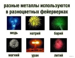 если не раньше