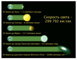 ... Космический телескоп НАСА имени Джеймса Уэбба (JWST) сделал изображение культовых Столпов Творения   скопления межзвёздного газа и пыли в туманности Орёл в 7000 световых лет от Земли.
 Это - Столпов Творения, мы видим какое оно было 7000 световых лет назад.
 Световой год   это расстояние, которое проходит луч света за один земной год, что составляет примерно 9,7 триллиона километров.