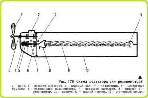на резинках канцелярских)