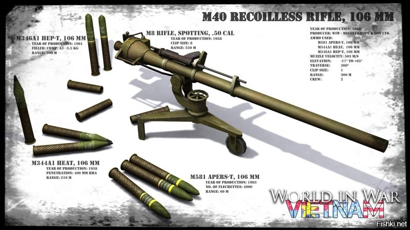 К сведению ТС... это 106мм безоткатное орудие М40 разработки 1959 года. Никакого отношения к Первой Мировой не имеет!!!