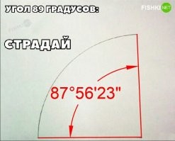 От корней до факториала: тонкий математический юмор для образованных людей