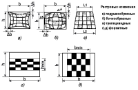 В настройках вашего ЭЛТ монитора как правило есть подобные настройки