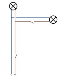 Вот так у вас реализовано освещение. При чем наверняка дальняя лампочка запитана прям из патрона (светильника) первой лампочки - так проще.
Сие явление имеет место ввиду экономии проводов. Запитаться от лампочки, которая ближе и на виду проще, чем от источника.
Думаю по картинке сами понимаете, что вам запитку второй лампочки нужно просто перенести перед "главным" рубильником. Либо ищите другую точку для запитки. Старайтесь вешать ключ на фазу (как показано на картинке).