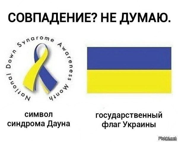 В Испании украинцы попытались сорвать коммунистическую демонстрацию, но им не позволили