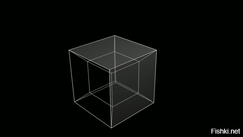 Живя в трехмерном пространстве графически сложно изобразить такую картинку для более высоких степеней. Вот например четырехмерный куб выглядит так