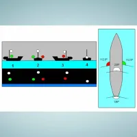 Я про навигацию.