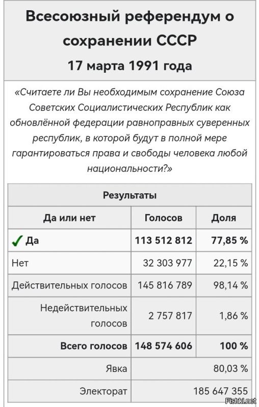 О политике и не только