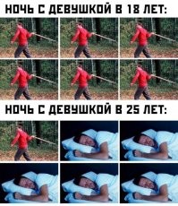 Опыт!!! Все сделал с первого раза !