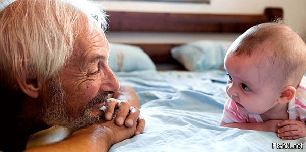 Так выглядит Время