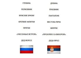 Я начинаю догадываться откуда на Русь пришел мат…