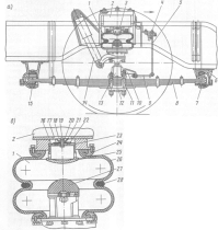 Это если водитель молодой. Опытный тут же сдувал пневмоподухи и у прыгунов на задней площадке позвоночник в трусы ссыпАлся: на рессорах особо не попрыгаешь.