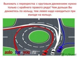 Вот драйва фотка