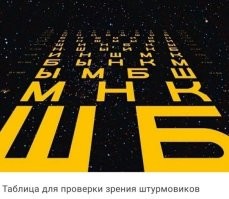 почему дальние буквы большие? вообще то наоборот должно быть
