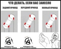 Долбоеп за рулем праворульного митсубиси.
