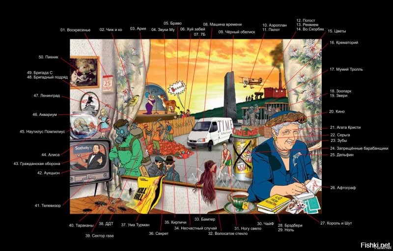 Солянка от 14.11.2022