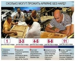 Не армянин и к нардам равнодушен.
Кто-то знает о чем действительно идет речь внизу?  
Как-то все очень знакомо...