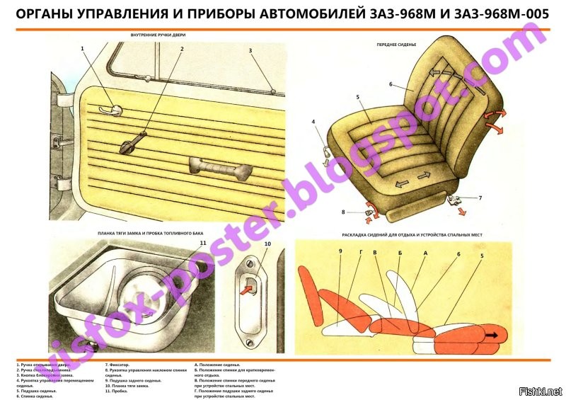 Вот только не надо мне петь "военных песен". Владел "мыльницей" не один год и эксплуатировал её даже с одной сидушкой.
А спать в ЗАЗ удобнее потому что ноги никуда не упираются. А с водительской стороны руль мешает.