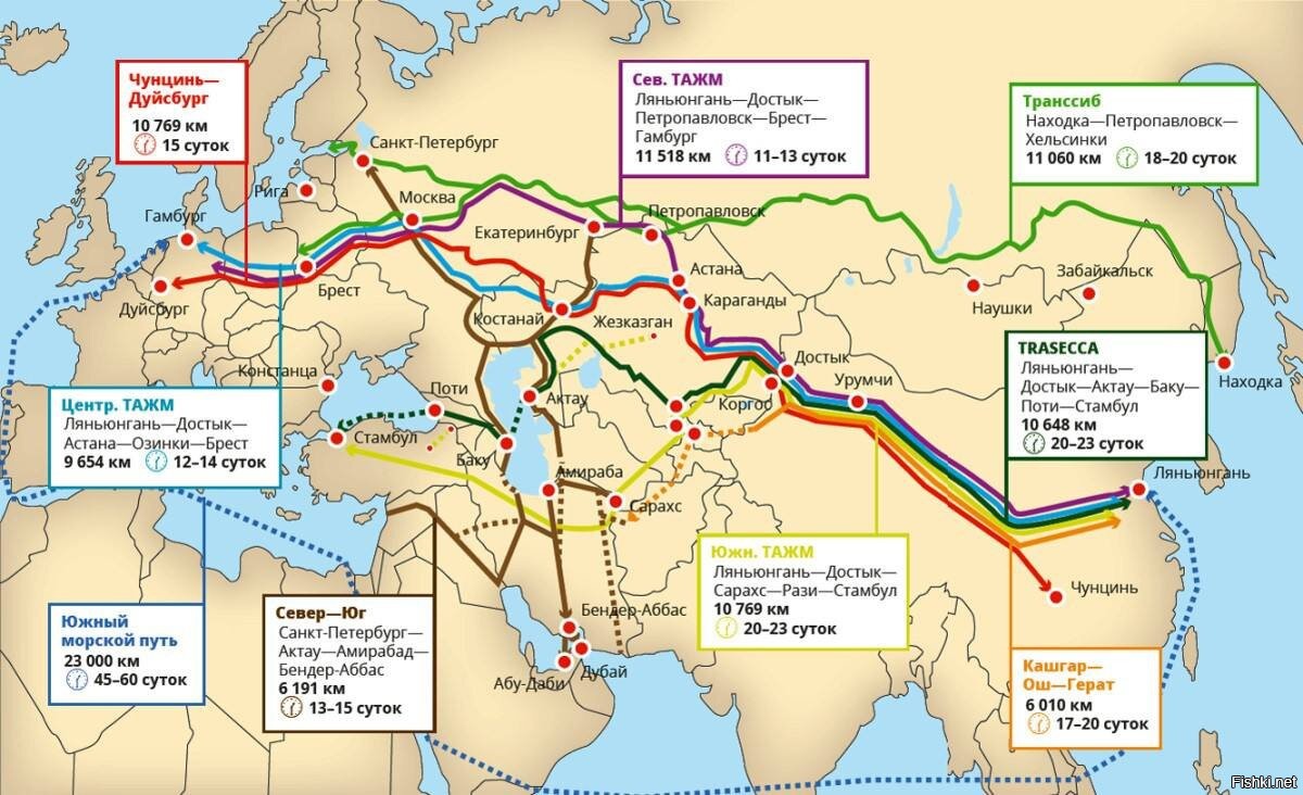 Карта дорог россия китай