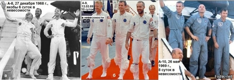 10 удивительных фактов о космонавтике
