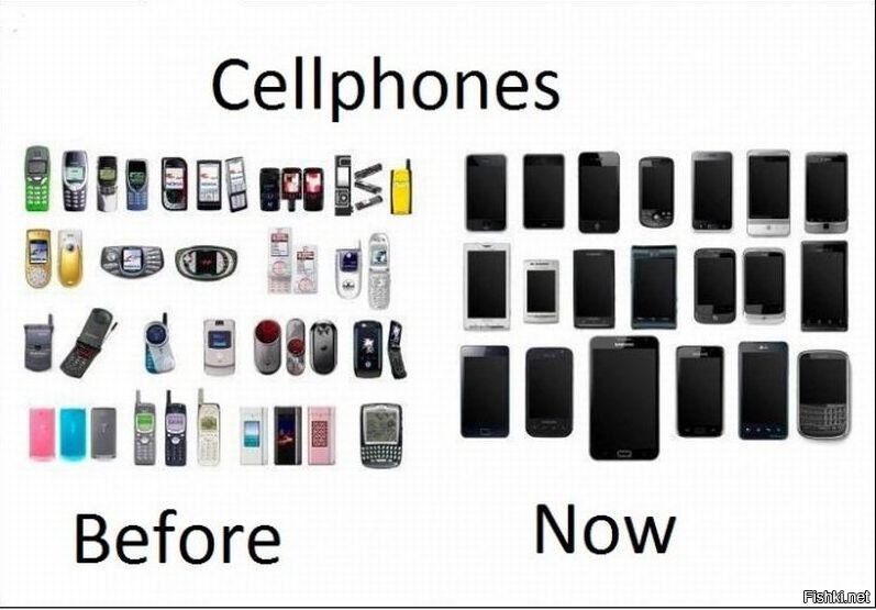Телефон now. Эволюция сотовых телефонов. Телефоны раньше и сейчас. Разнообразие телефонов раньше. Фото Эволюция мобильных телефонов.