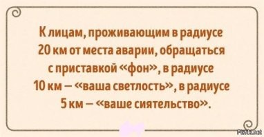 Как люди себе представляли наше время 120 лет назад