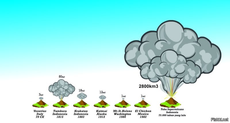 Большой бадабум