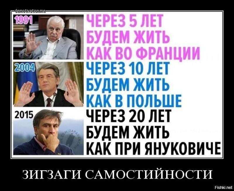 "Согласно исследованию, 89% опрошенных считают, что через 10 лет Украина будет преуспевающей страной в составе ЕС."