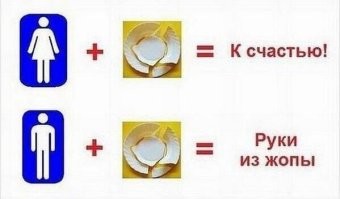И так всегда ))))