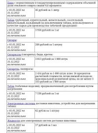 Да... Акцизы только растут...