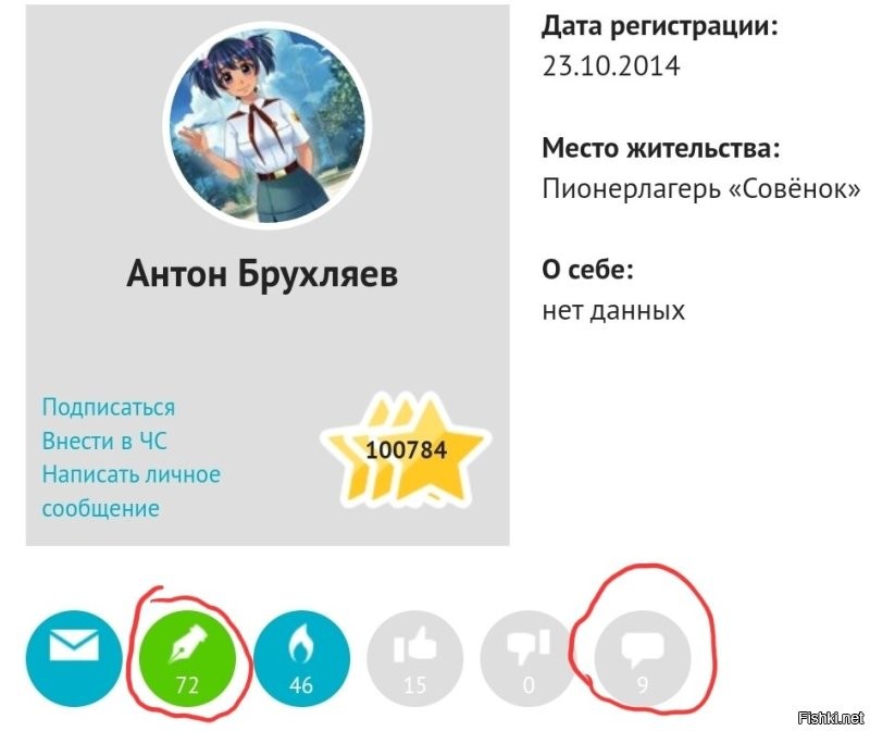 Кто объяснит, как имея 72 сообщения и 9 комментариев заработать такую карму?
Причём таких юзеров на фишках очень много.