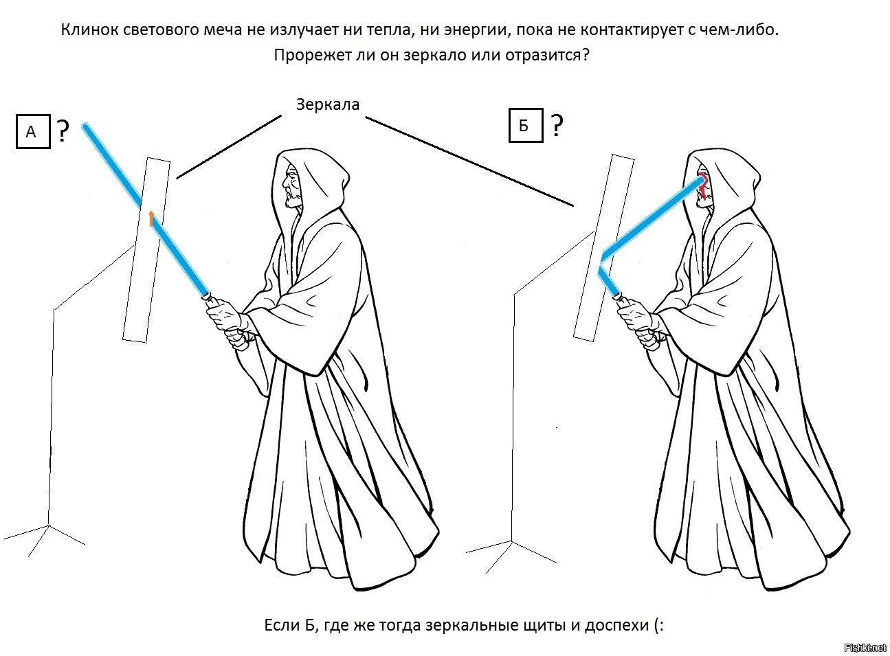 Чертежи светового меча