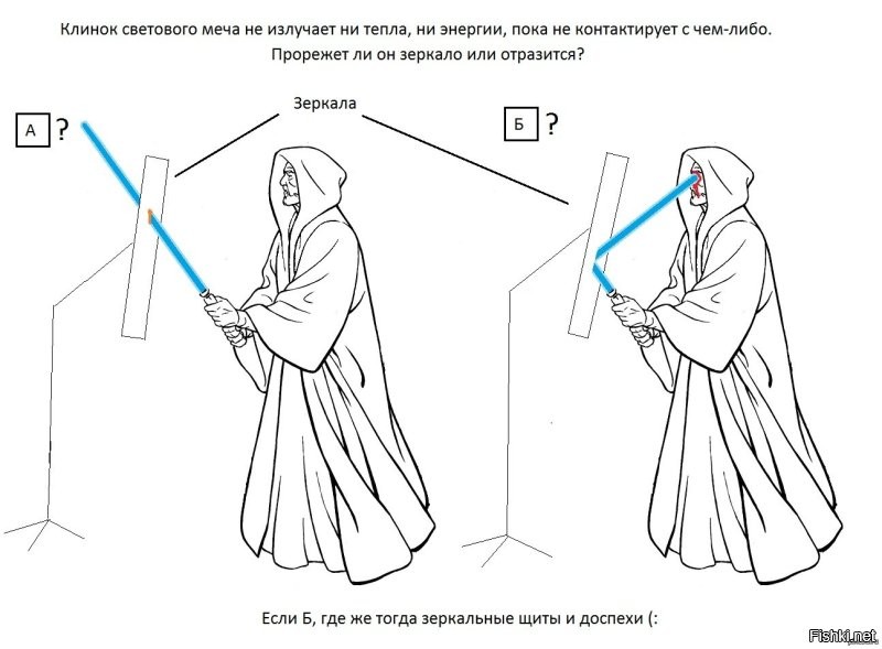 Солянка от 30.11.2022