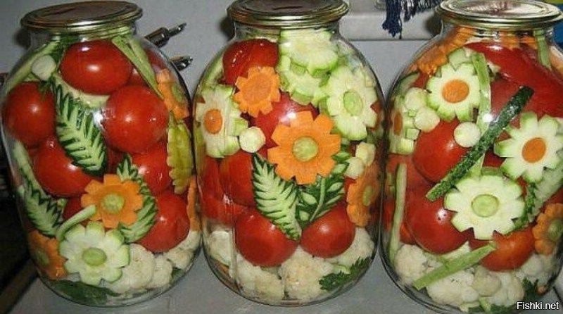 Солянка от 02.12.2022