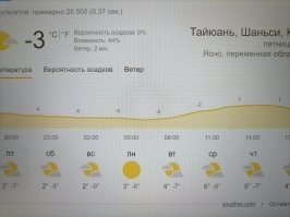 Изверги, оставьте котика в покое, там минус 3, только что посмотрел.
