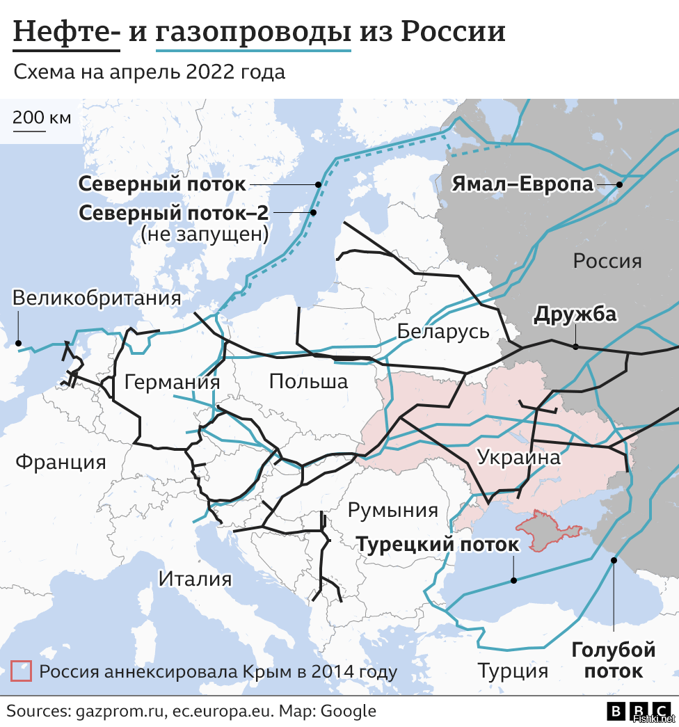 Схема газопровода через украину в европу на карте