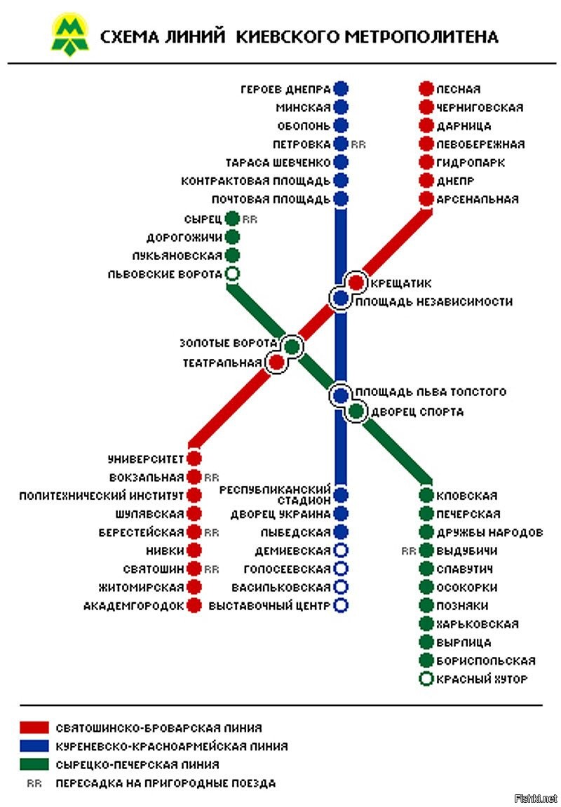 Схема метрополитен киева