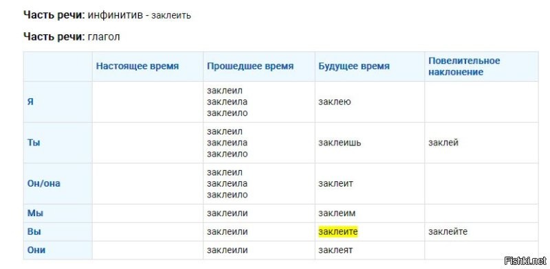 Солянка от 07.12.2022