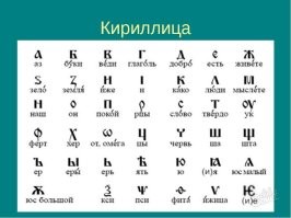 Откуда вы такие берётесь.... Вам интернет что ли отключили... Ну сложно разве прежде чем пороть хе..рню, просто глянуть, даже проверить себя?
  Раз вы неспособны сами посмотреть, то я вам, так и быть разжую. Внмайте. Кириллица создана по указанию византийского императора. Использовали греческий алфавит, который в свою очередь пошёл от финикийского. Даже сейчас не слепым видно что часть букв похожи, а не глухие даже услышат похожесть произнесения букв. Даже сейчас некоторые слова по написанию почти точно как в греческом. Вот наглядно для особо непонятливых. Первая картиночка греческий алфавит, вторая уже кириллица.