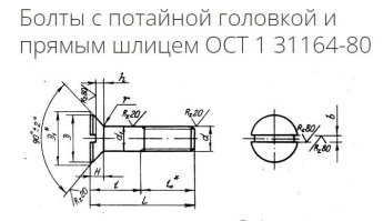 Это не заклёпочное соединение, а болтовое.