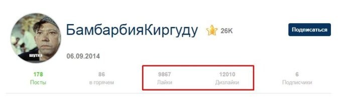 Членосос, неужели количество имеющихся у тебя дизлайков до сих пор не навело тебя на мысль о твоей ущербности?