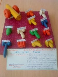 Демотиваторы: зарядись позитивом 