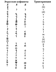 А теперь живите с этим .