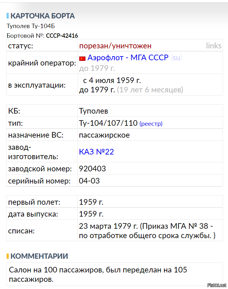 Солянка от 13.12.2022