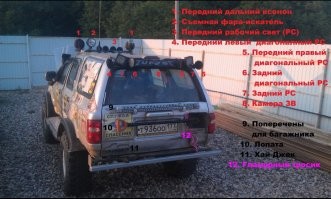 Мне проще было. 

Еду, смотрю, что-то ближний свет, не светит нифига (в городе не сразу заметно, фонари хорошие). 
Ну... Включил резервный/дополнительный ближний, еду дальше. 

Приехал, полез смотреть, а там "это". 
Благо, у приятеля тогда сервис свой был, пустил в тепло, на ночь. 
А то зима была.