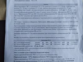 Минздрав составил антихамскую шпаргалку для персонала больниц и поликлиник