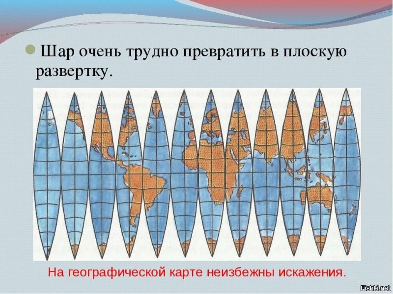 С измерением расстояния по карте пример неудачный. Карта - это развертка глобуса, причем со значительными искажениями. В советском учебнике географии об этом говорилось.