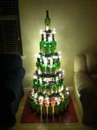 Правильная ёлка,