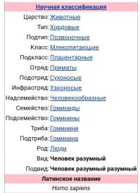 Ни в каком учебнике человека к обезьянам не относят.