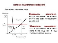 При том давлении в 1/170 от земного есть только 2 агрегатных состояния - лёд и пар