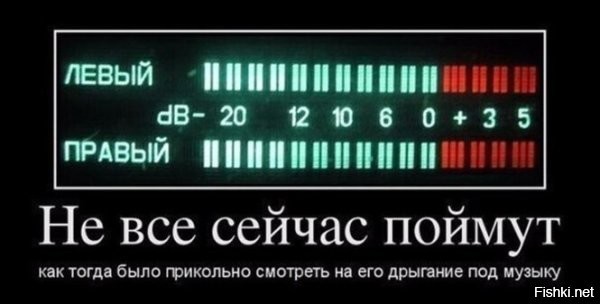 Всегда думал, что эти индикаторы, устанавливались исключительно для красоты. Кто-нибудь пользовался ими по их прямому назначению? Какое оно?